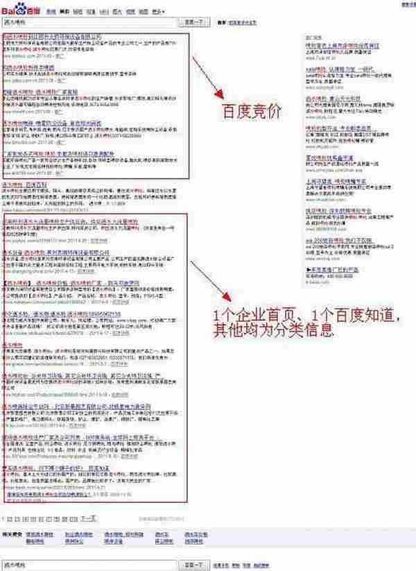 细节展示分类信息网站推广策略