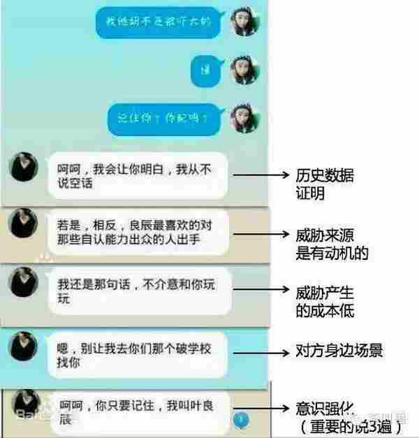 恐惧营销：如何科学地吓唬消费者