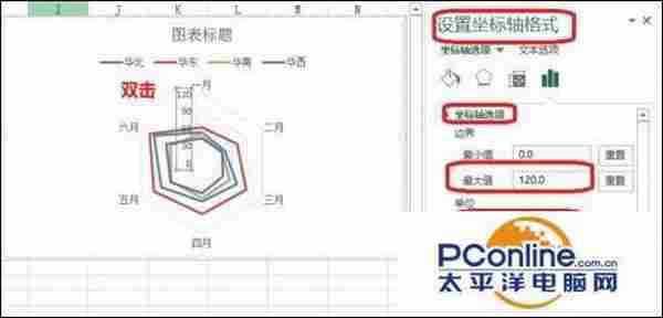 excel如何制作雷达图？excel雷达图制作方法