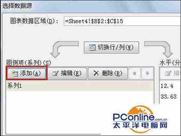 excel怎么制作散点图?