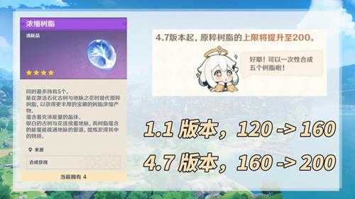 原神:4.7版本新改动!减少上线次数,增加好友数量