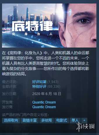 Steam每日特惠：《赛博朋克2077》《底特律》平史低