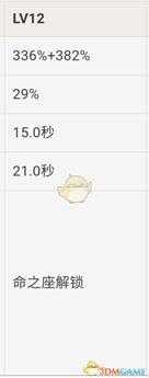 《原神》深渊四星强力角色推荐