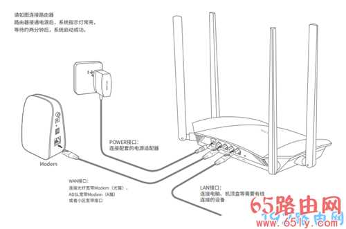 192.168.0.1路由器手机设置