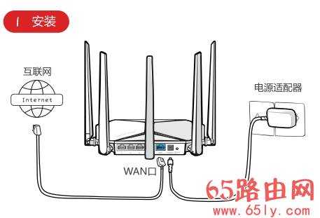 192.168.0.100登录页面手机登陆