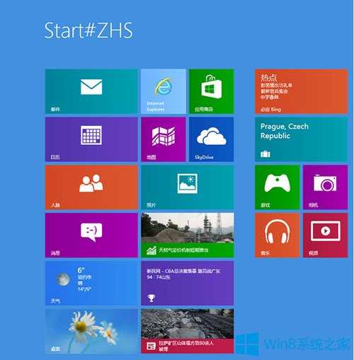 Win8屏幕出现Start#ZHS字体怎么办？