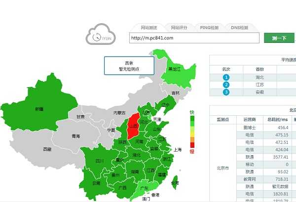 CDN是什么意思 CDN加速服务有什么功能和作用？