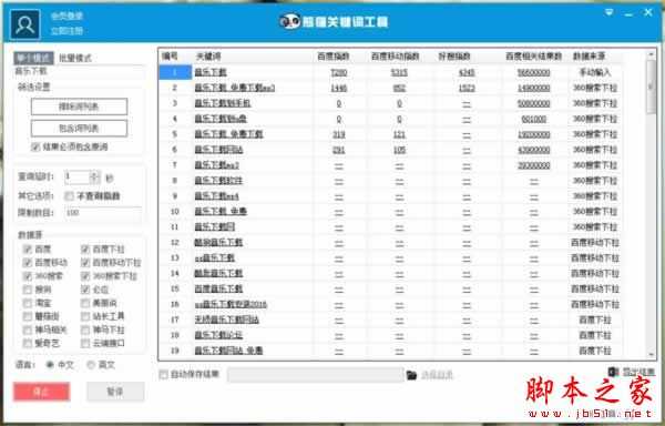 如何利用长尾关键词？利用长尾理论突破流量瓶颈的经验技巧