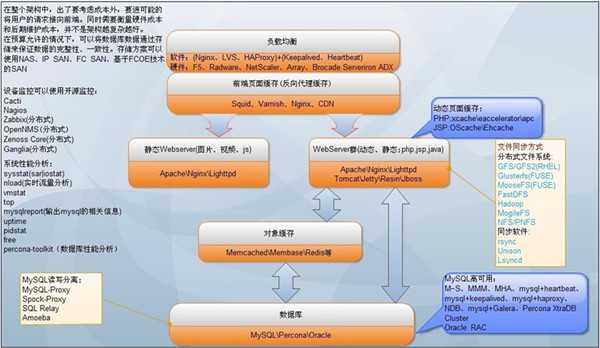 什么样的企业网站适合搜索引擎优化?