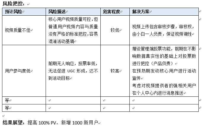 浅谈活动运营四步全解:拆解 策划 实施 总结