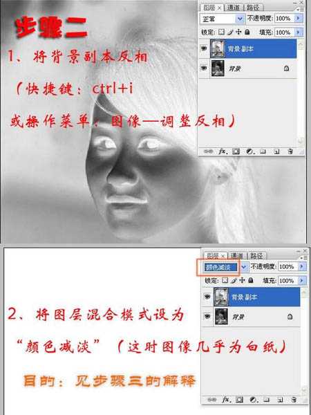 Photoshop 快速把人物图片转黑白素描画