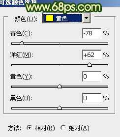 Photoshop将春季写意图片调成灿烂的阳光色