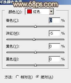 Photoshop将树林人物图片调制出纯美的淡黄色效果