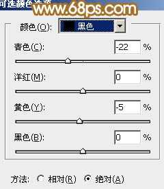 Photoshop将逆光外景人物图片打造出唯美的淡黄色效果