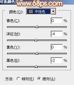 Photoshop为树林中的女孩调出小清新的绿橙色