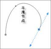 CorelDraw打造立体三维动感斑马