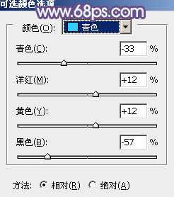 Photoshop将外景人物图片打造柔美的淡调青色