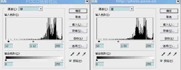 PS将情侣图片制作唯美冷色调教程