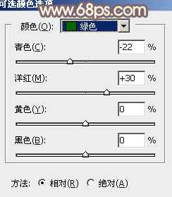 Photoshop调制出漂亮的红褐色树林人物图片