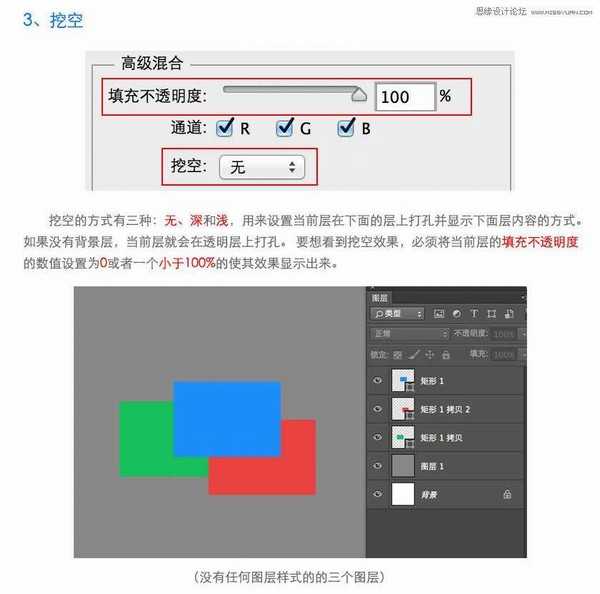 PS图层样式中的混合模式参数