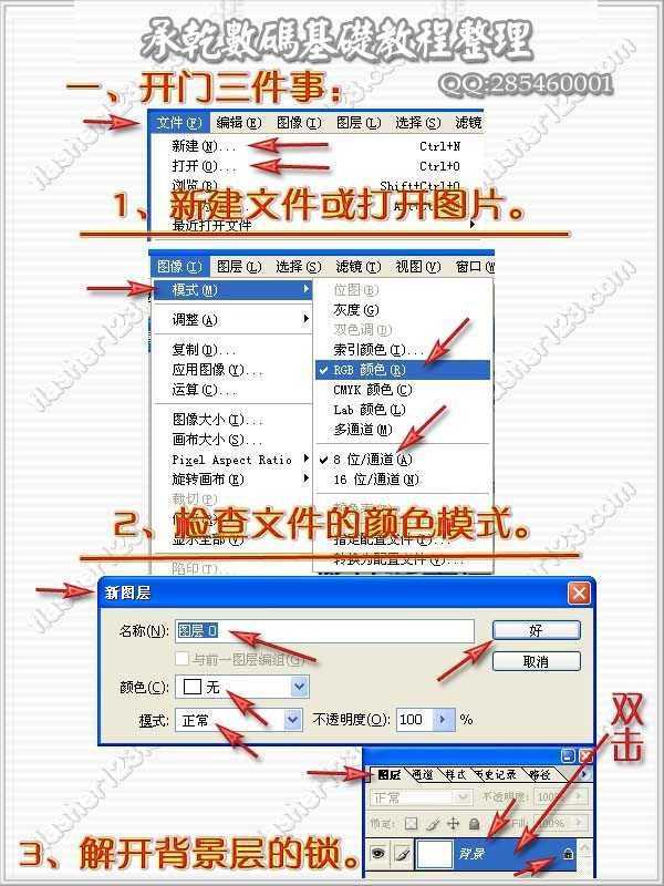 ps新手入门工具使用方法及操作图解篇