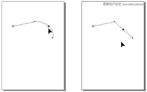 CorelDRAW解析贝塞尔工具使用技巧