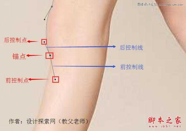 巧用钢笔工具给人像美腿抠图的方法教程