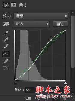 用PS图片素材合成一个石屋前的老人抽象画