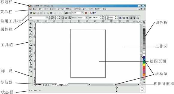 入门:CorelDRAW10 了解操作界面