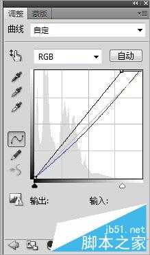 PS制作仿梦露的经典怀旧海报效果照片