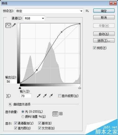 入门:PhotoShop曲线的运用