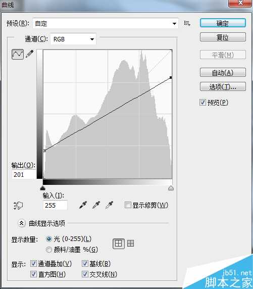 PS后期打造更加质感更有层次的黑白人像照片