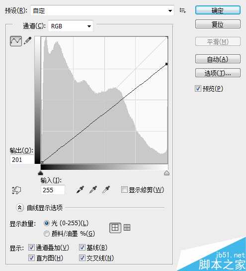 PS后期打造更加质感更有层次的黑白人像照片