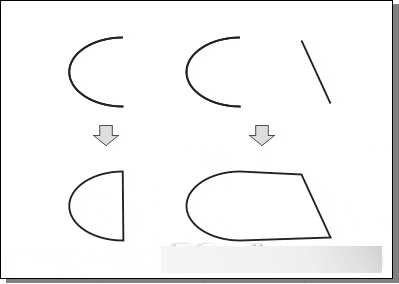 CorelDRAW 12之对象的群组与造型的方法