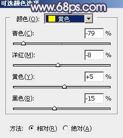 Photoshop为草地人物图片打造柔和的秋季淡黄色