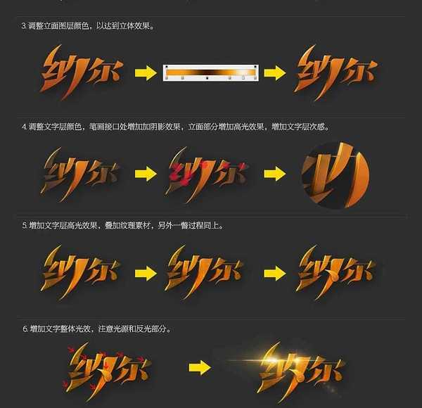 PS打造超酷炫光的多层次高光立体字