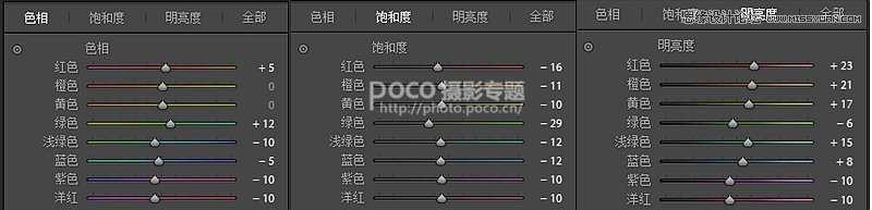 Photoshop结合LR软件调出日系清新的外景人像效果