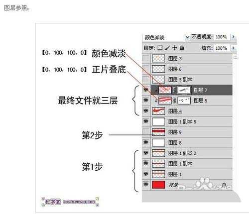 ps怎么使用渐变及变形工具制作红色彩带?