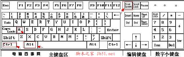 截图快捷键是什么 3种屏幕截图快捷键截图技巧