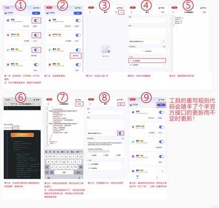 羊了个羊，ios手机速通教程，非次数（0920更新）